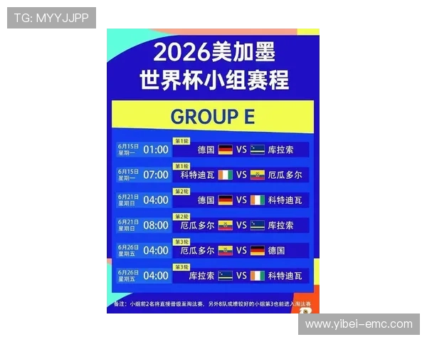 2026世界杯精彩瞬间回顾与各队表现解析