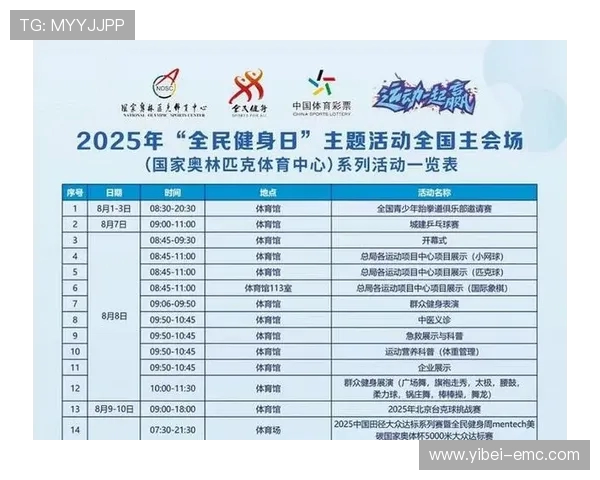 《聚焦新兴运动潮流：体育报纸引领全民健身新风潮》